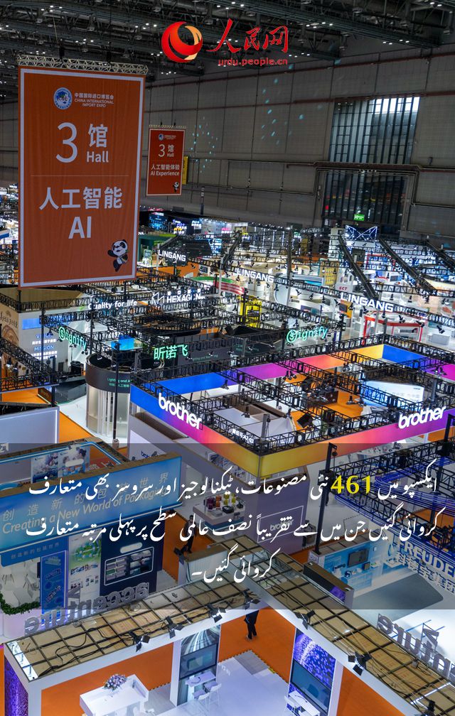 آٹھویں چائنا انٹرنیشنل امپورٹ ایکسپو   اعدادو شمار  کی روشنی میں