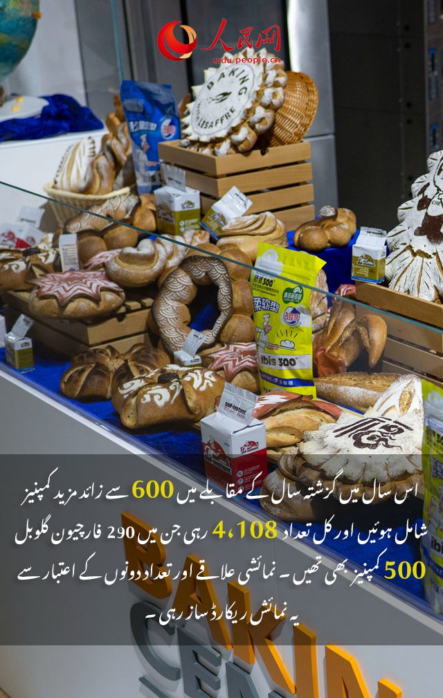 آٹھویں چائنا انٹرنیشنل امپورٹ ایکسپو   اعدادو شمار  کی روشنی میں