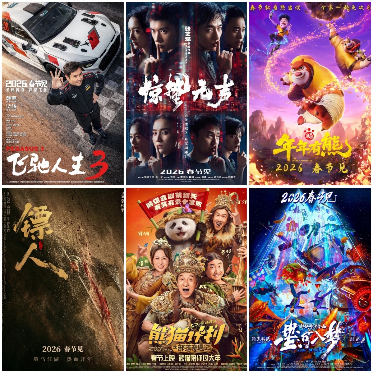 ⁠⁠⁠⁠⁠⁠⁠2026 میں چین کے فلم باکس آفس کی کل آمدنی اب تک دنیا میں سرفہرست