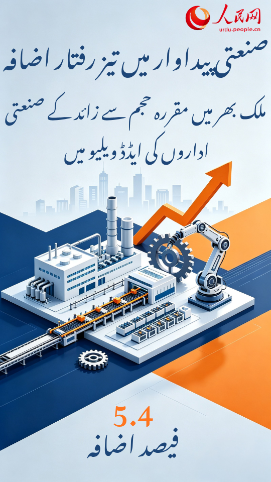 چینی معیشت کی 2026 کے سال ِ نصف کی رپورٹ کے 10 اعداد و شمار کا جائزہ