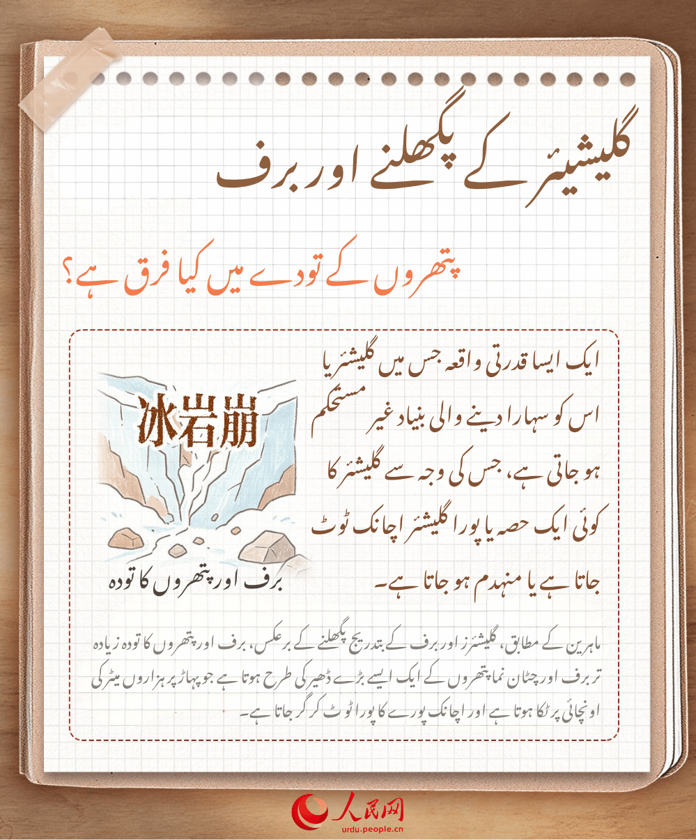 بے حد شدید، انتہائی غیر معمولی! ماہرین کیوں کہتے ہیں کہ برف اور پتھروں کے اس تودے سے متعلق ابتدائی انتباہ تقریباً ناممکن تھا؟